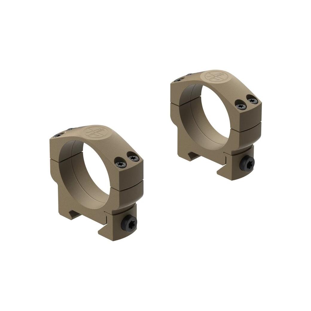 Leupold & Stevens Inc. - Circle Square Firearms view 3