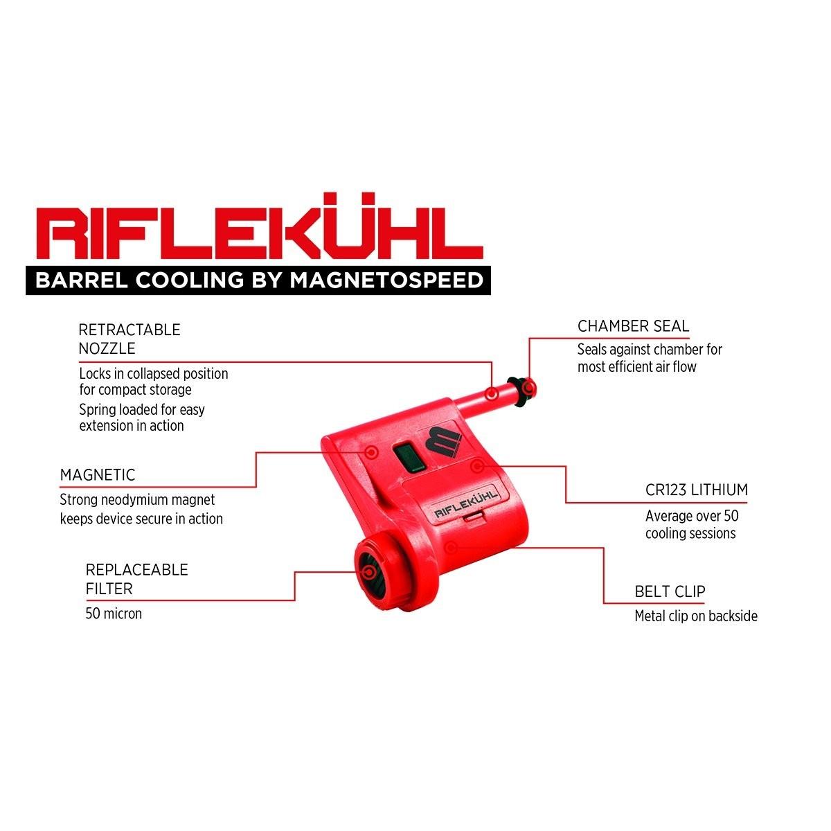 MagnetoSpeed RifleKuhl - All Geared Up FFL view 3