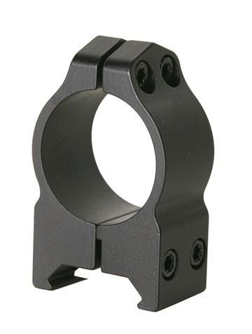 Warne Manufacturing Company - All Geared Up FFL view 2