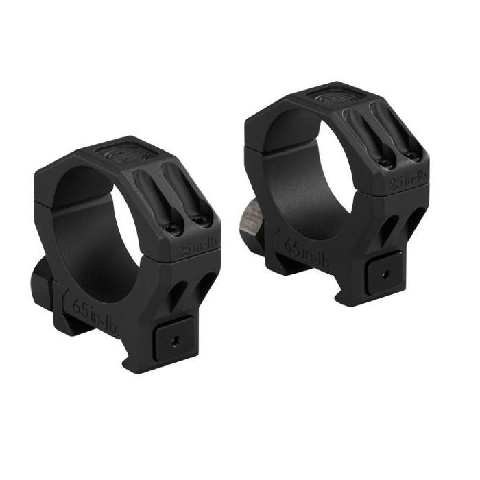 Sig Sauer - All Geared Up FFL view 3