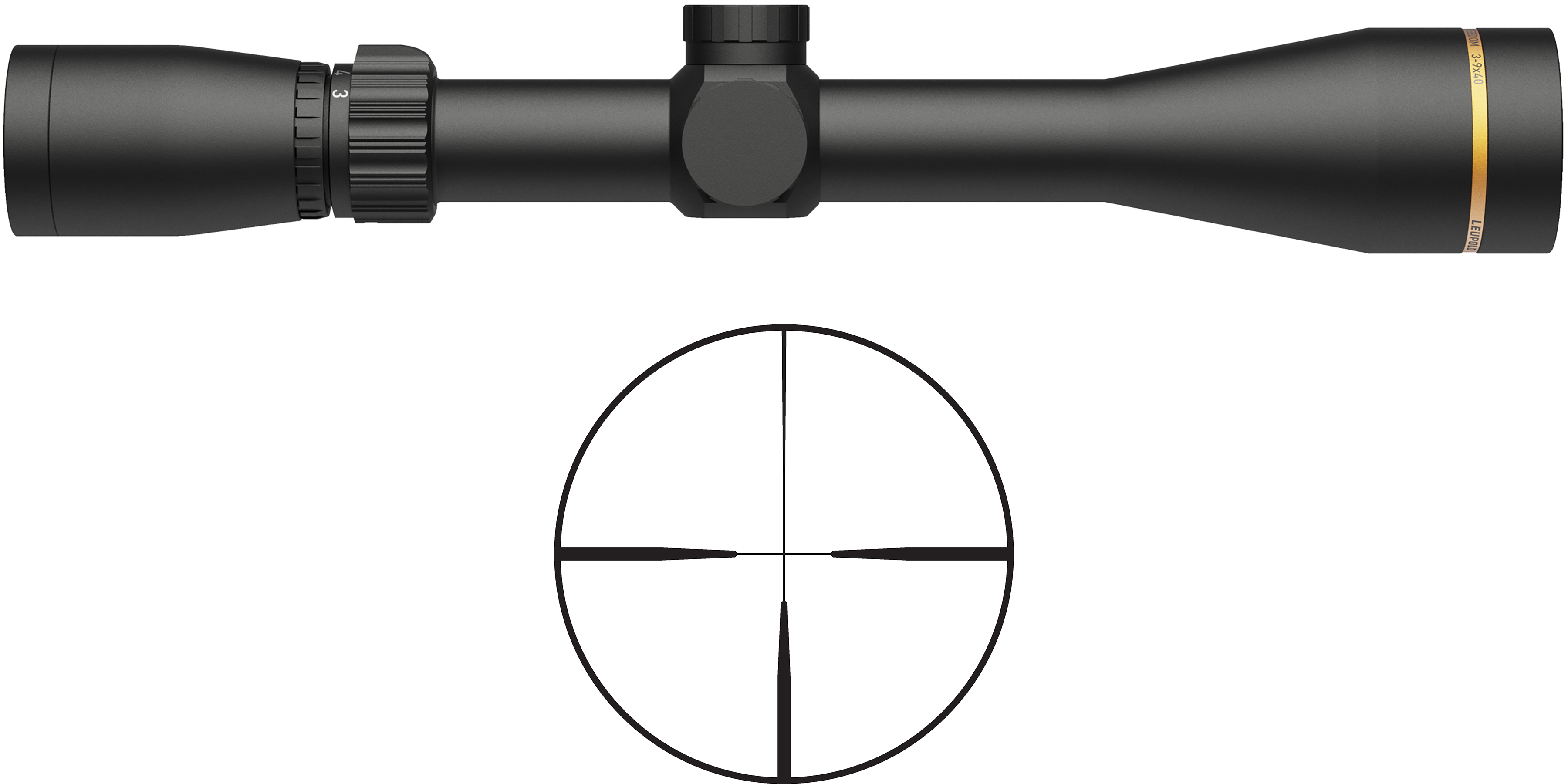 Leupold - Our Store view 2