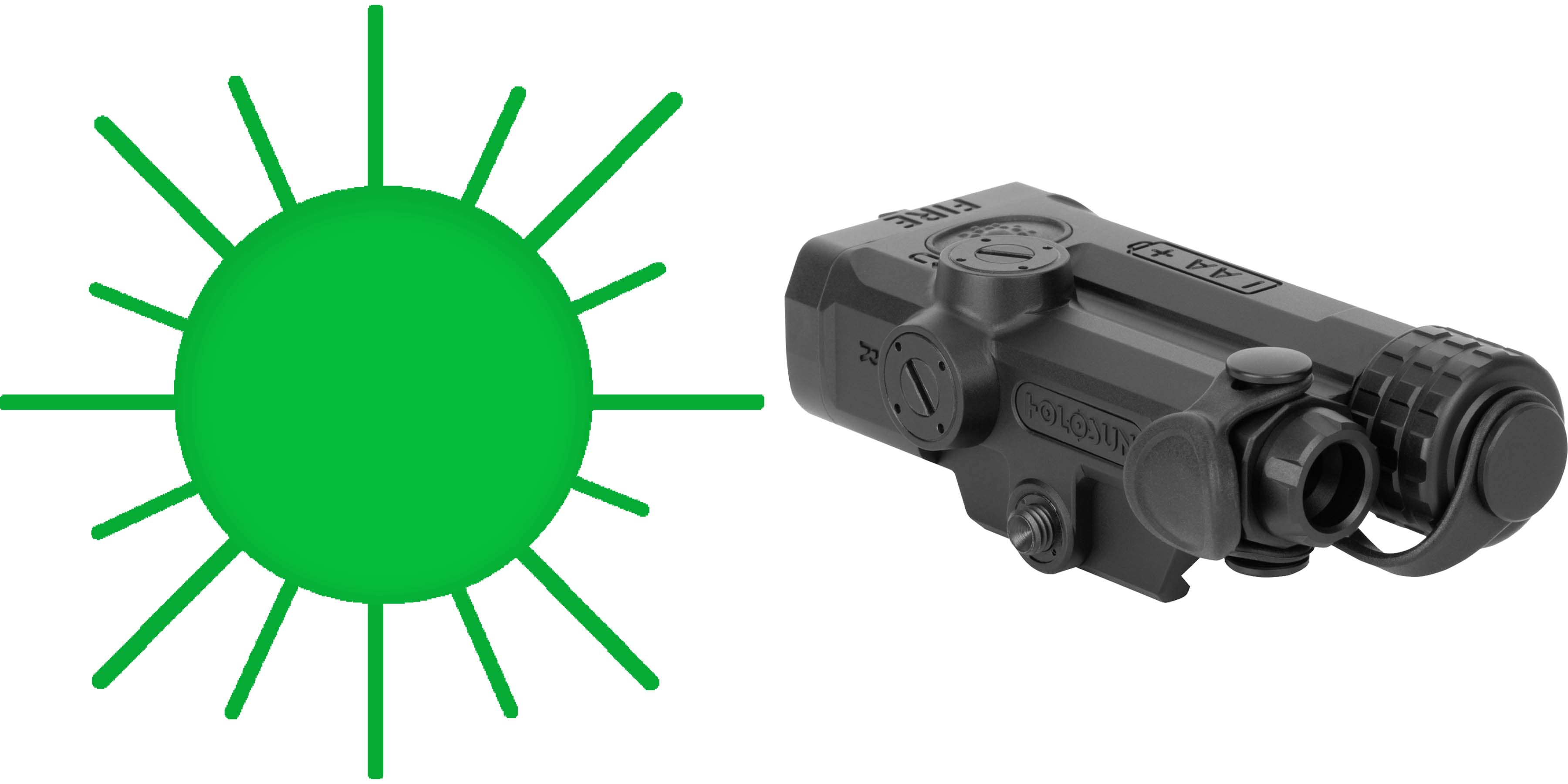 Holosun Technologies IRIS 1 - All Geared Up FFL view 4