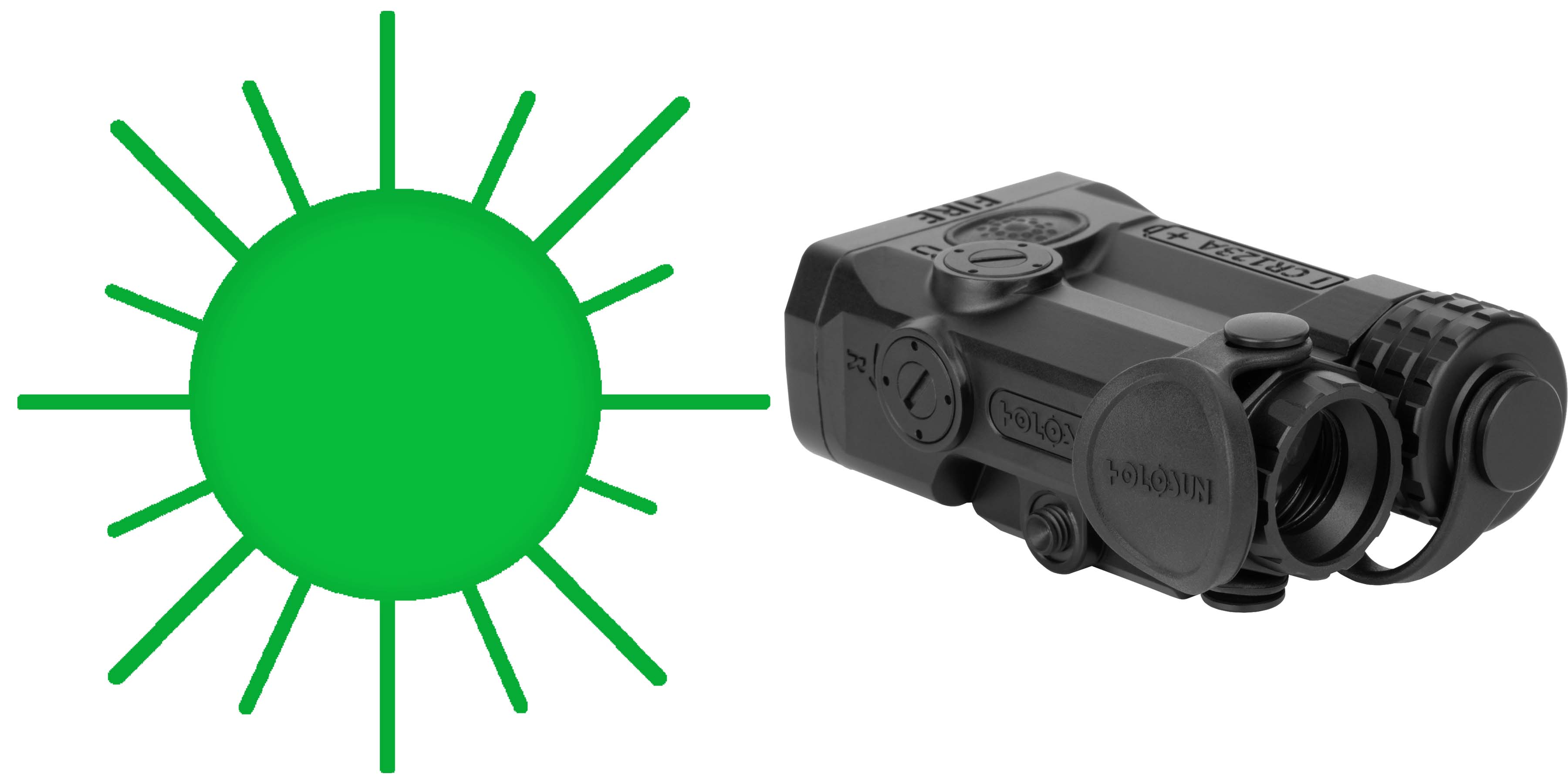 Holosun IRISGR2   Black Anodized Green/Infrared Laser