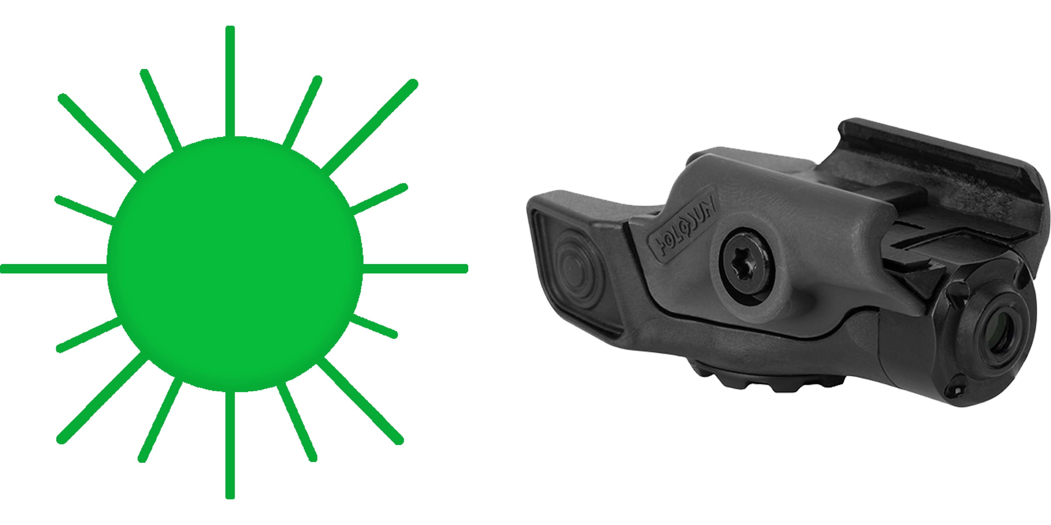 Holosun Technologies Rail Mounted Laser - All Geared Up FFL view 3