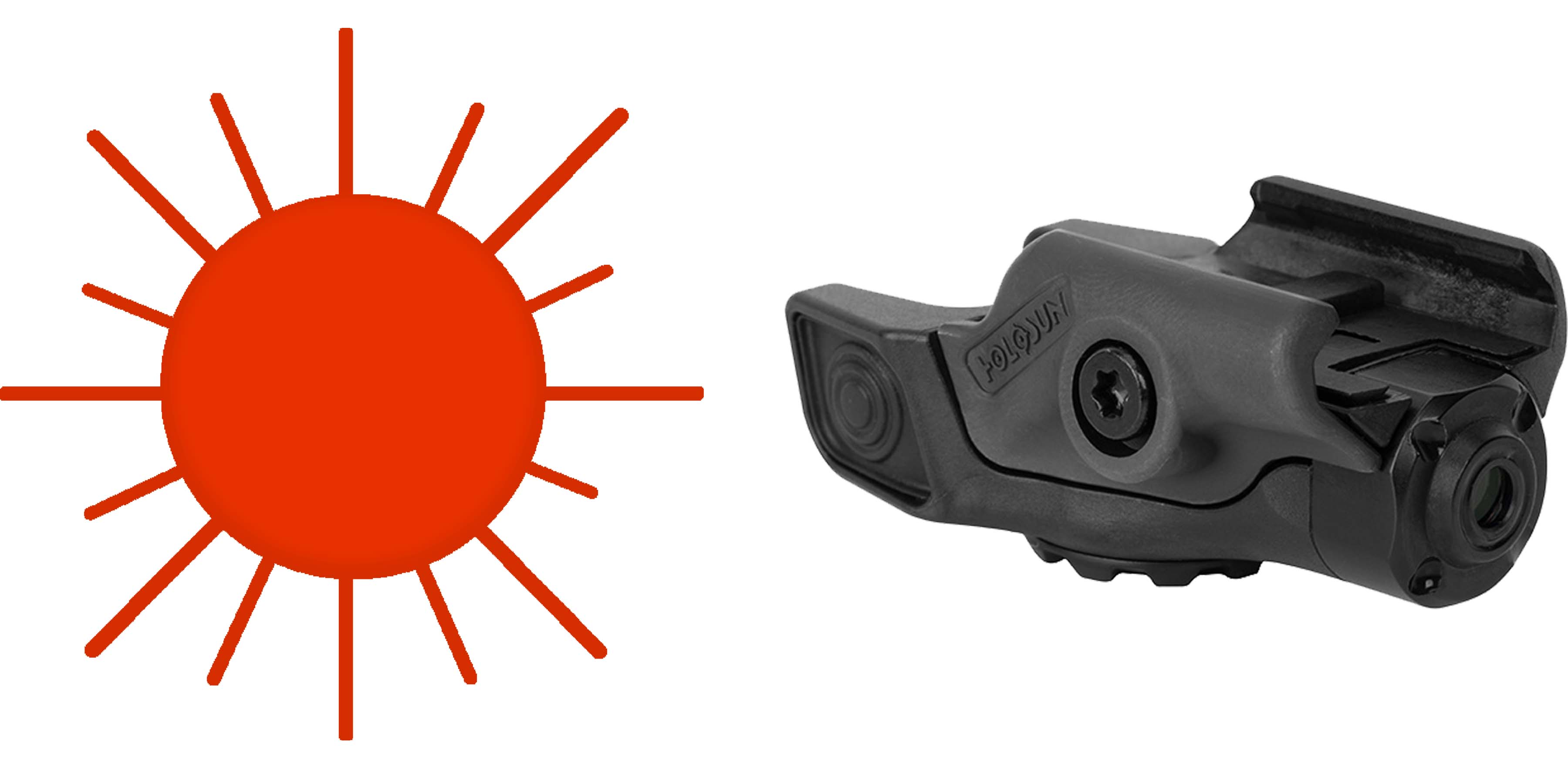 Holosun Technologies Rail Mounted Laser - All Geared Up FFL view 4
