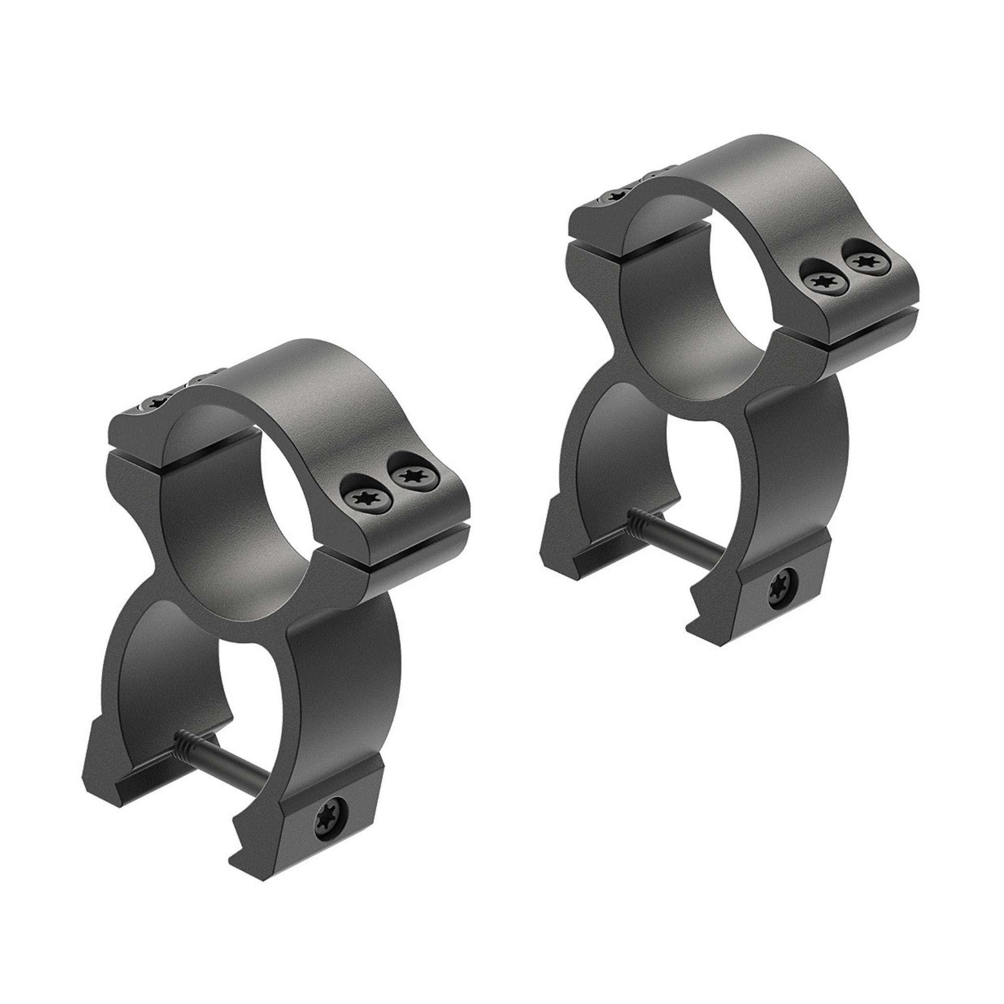 Leupold & Stevens Inc. - All Geared Up FFL view 2