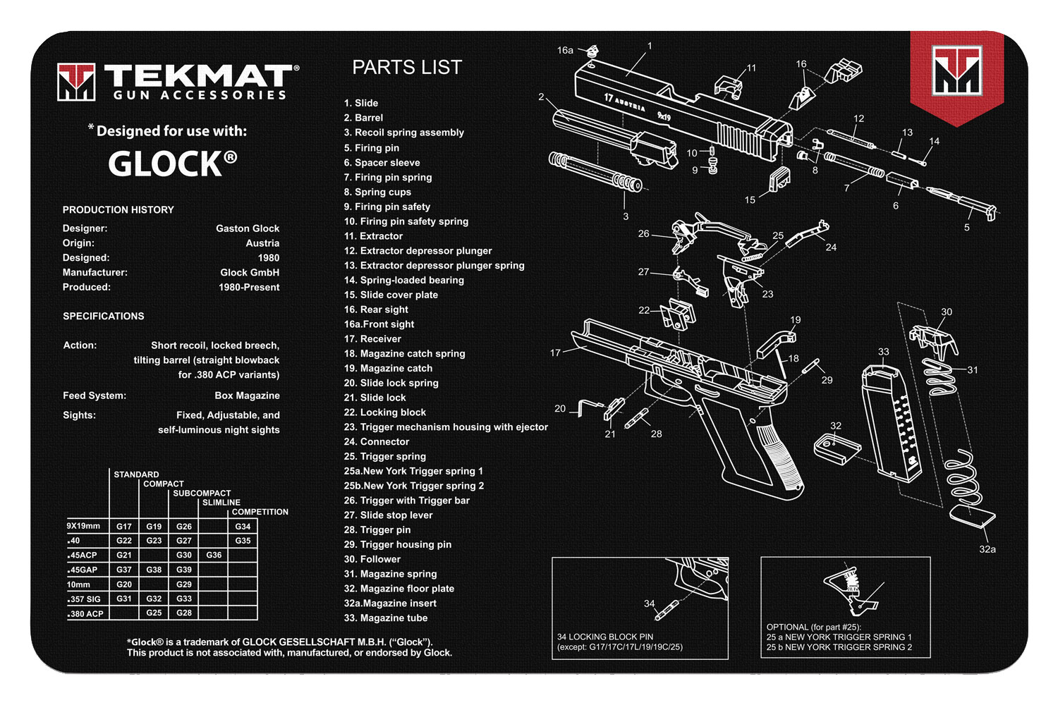 Gsm - Purple Mountain Armory view 2