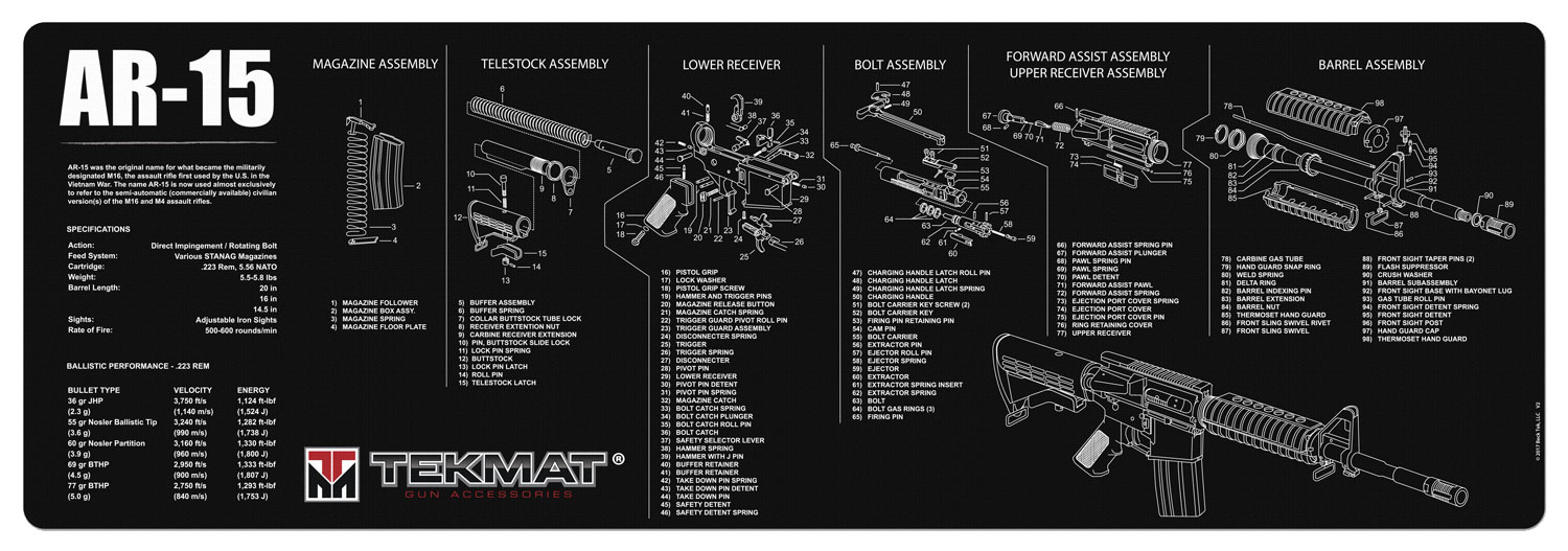 BECK TEK, LLC (TEKMAT) AR-15 - Jimmy's Creek Firearms view 2