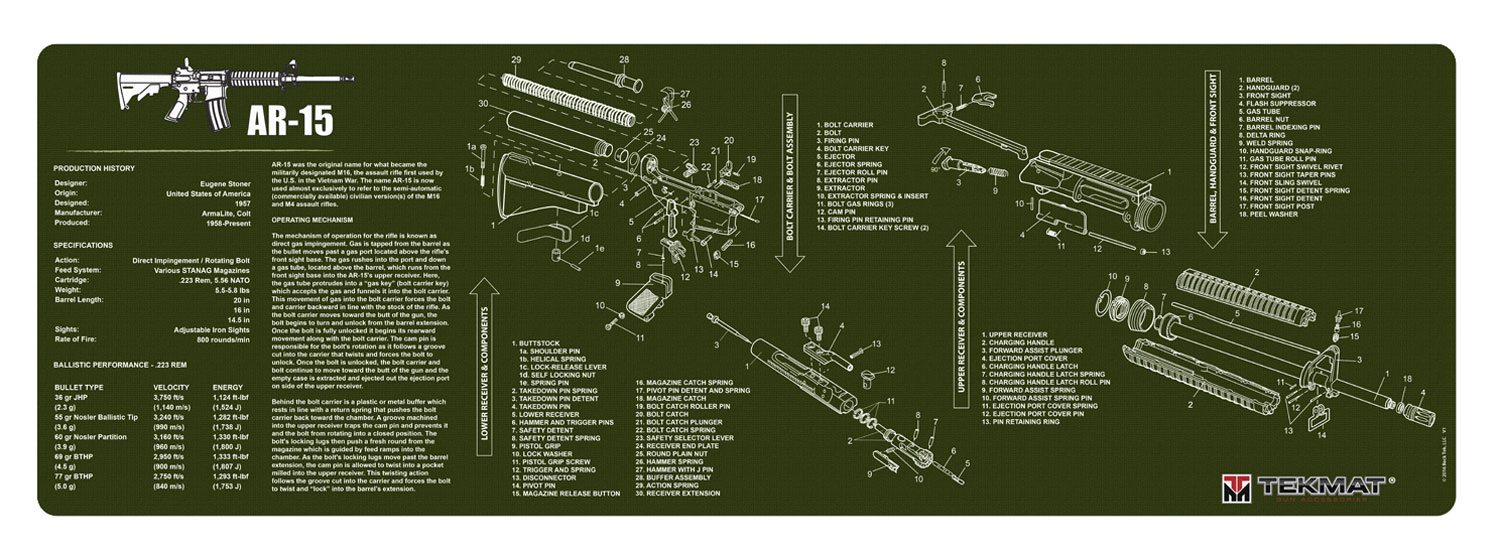 BECK TEK, LLC (TEKMAT) AR-15 - 2A Gun Shop Llc view 2