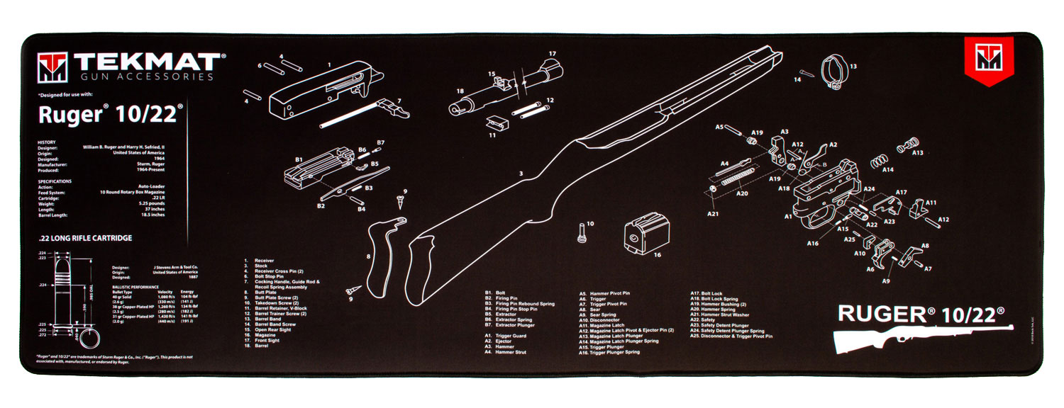 TekMat Ruger 10/22 — Ultra Mat - Jimmy's Creek Firearms view 2