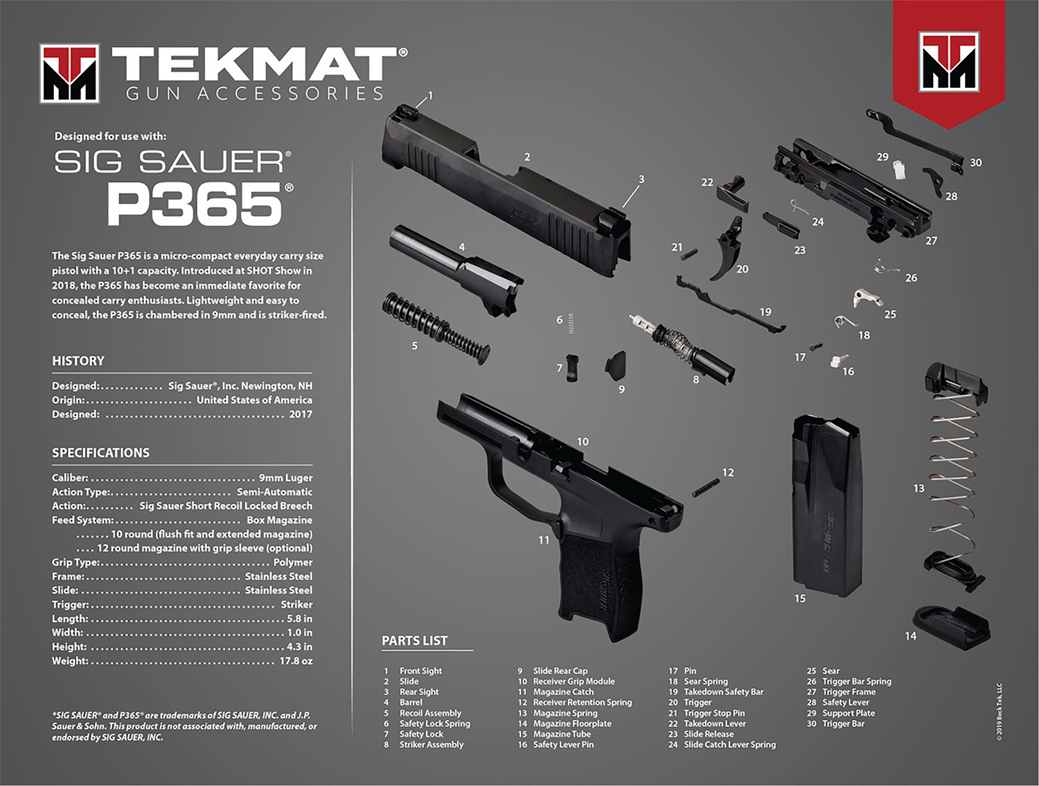 BECK TEK, LLC (TEKMAT) Ultra 20 - 2A Gun Shop Llc view 2