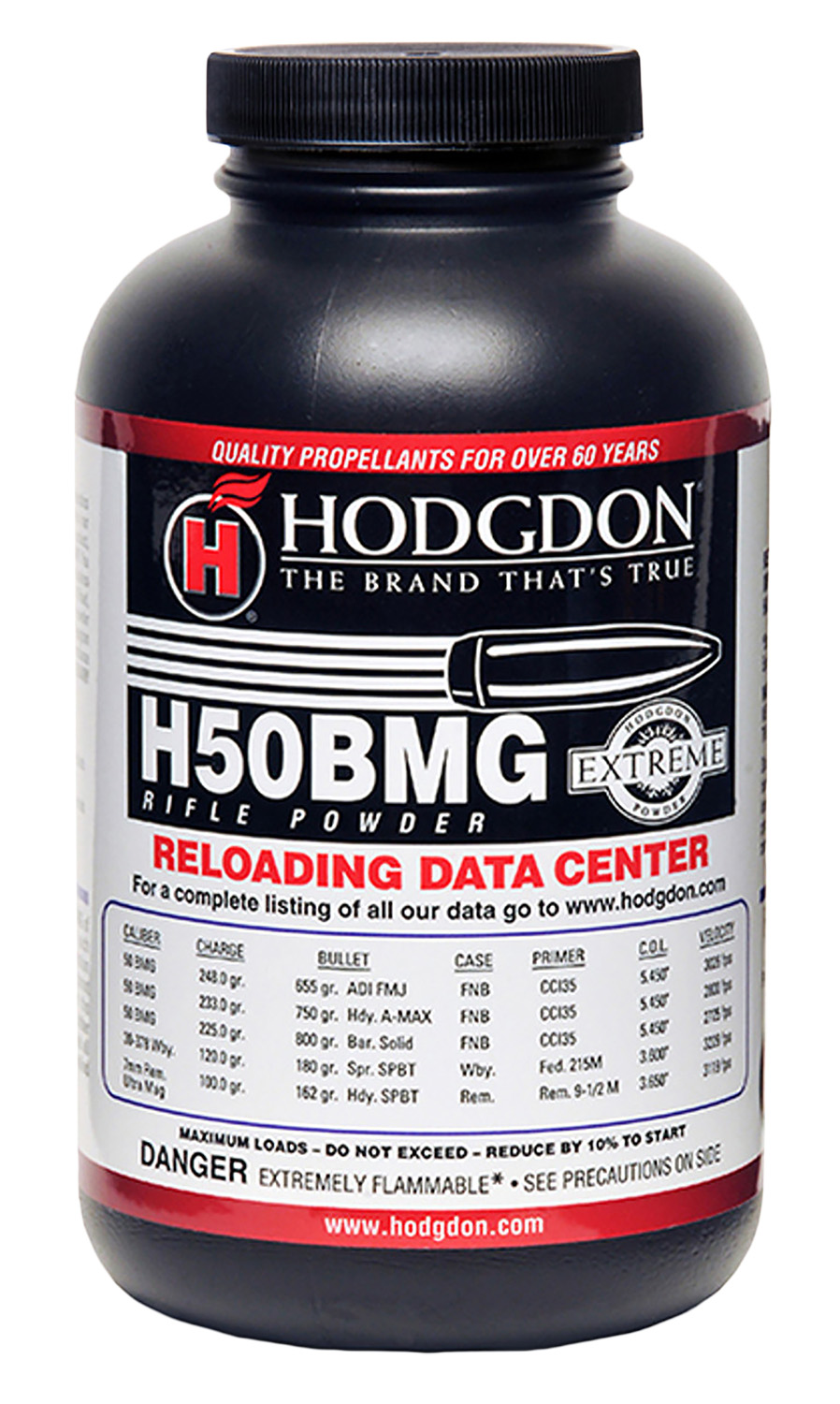Hodgdon - Jimmy's Creek Firearms view 2