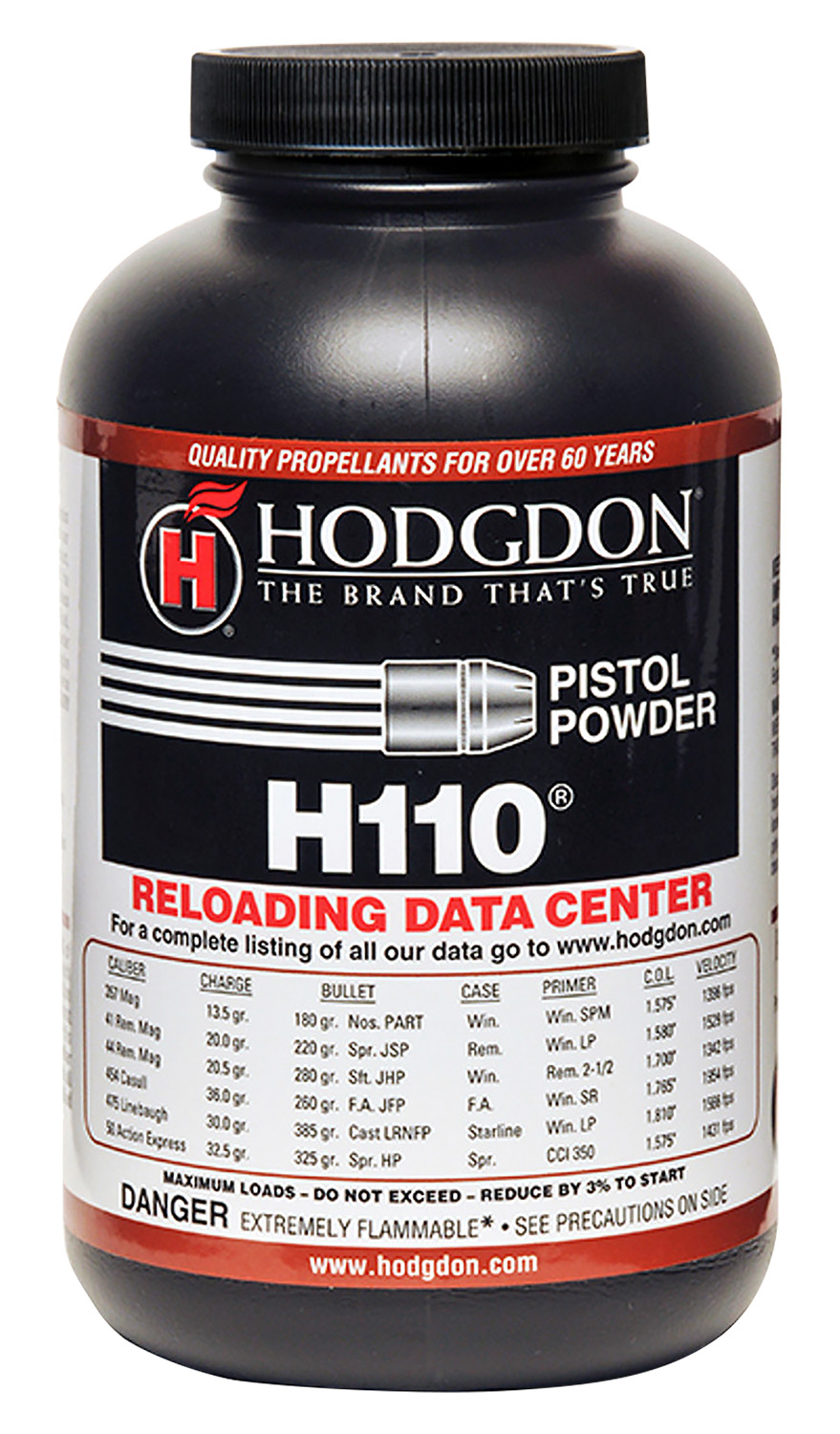 Hodgdon - Jimmy's Creek Firearms view 2