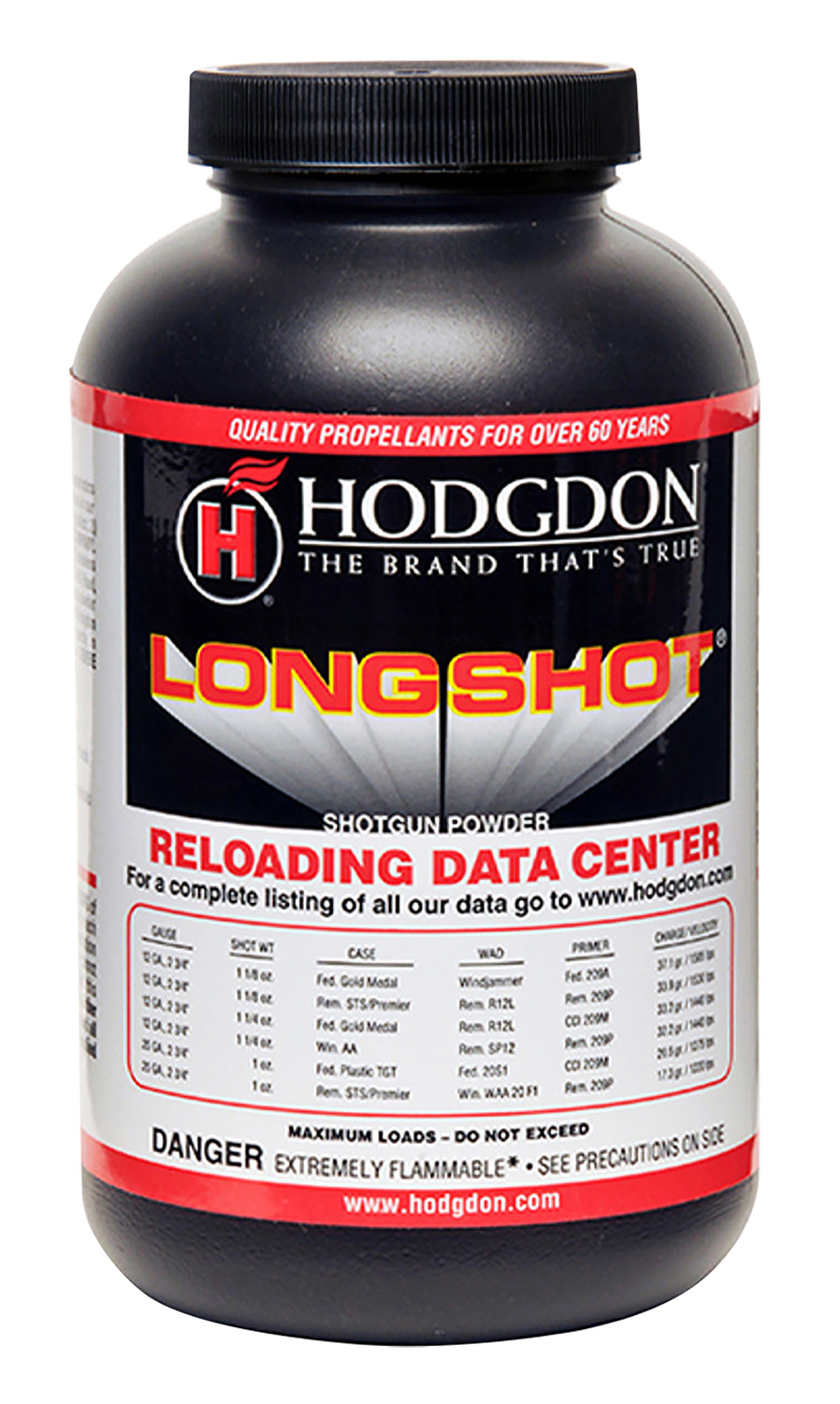 Hodgdon - Jimmy's Creek Firearms view 2